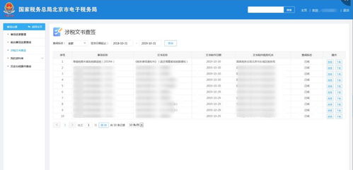 增值稅期末留抵稅額退稅業(yè)務(wù)操作手冊(cè)（適用于第一類(lèi)增值電信業(yè)務(wù)）
