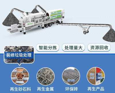 從城市廢料到綠色金礦 環(huán)保型裝修垃圾回收生產(chǎn)線如何創(chuàng)造雙贏模式